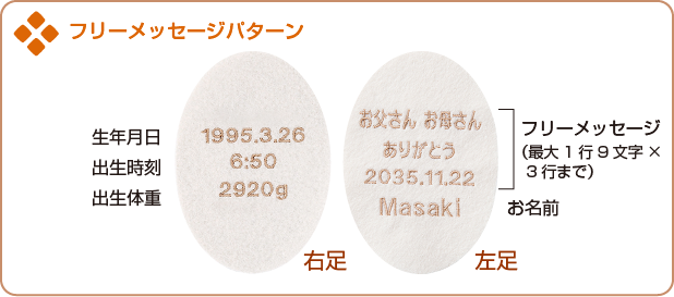 フリーメッセージパターン（下記の項目が入ります）《右足》生年月日・出生時刻・出生体重《左足》メッセージ(最大1行9文字×3行まで）・お名前 